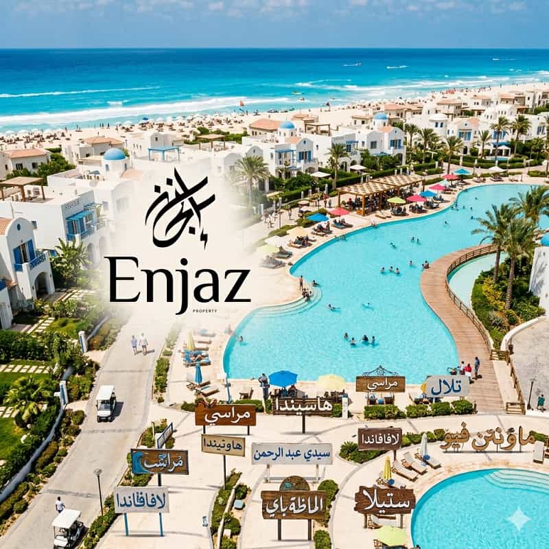 اسماء قري الساحل الشمالي