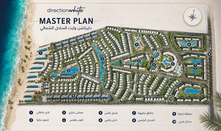 دايركشن وايت الساحل الشمالي