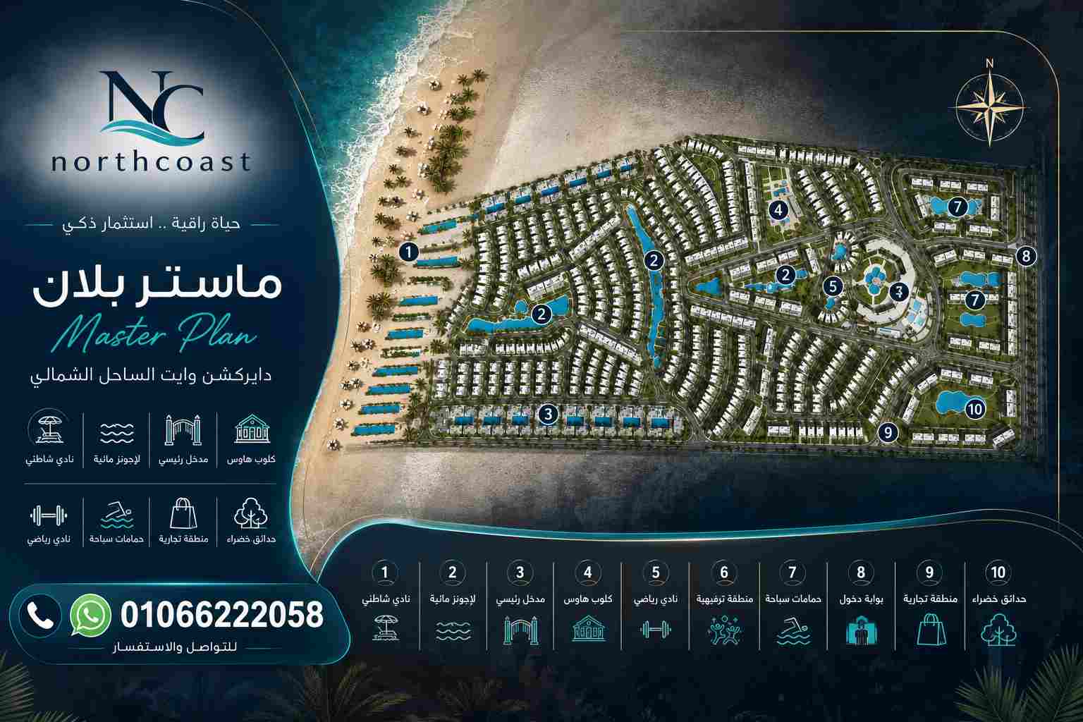 مميزات وعيوب قرية دايركشن وايت