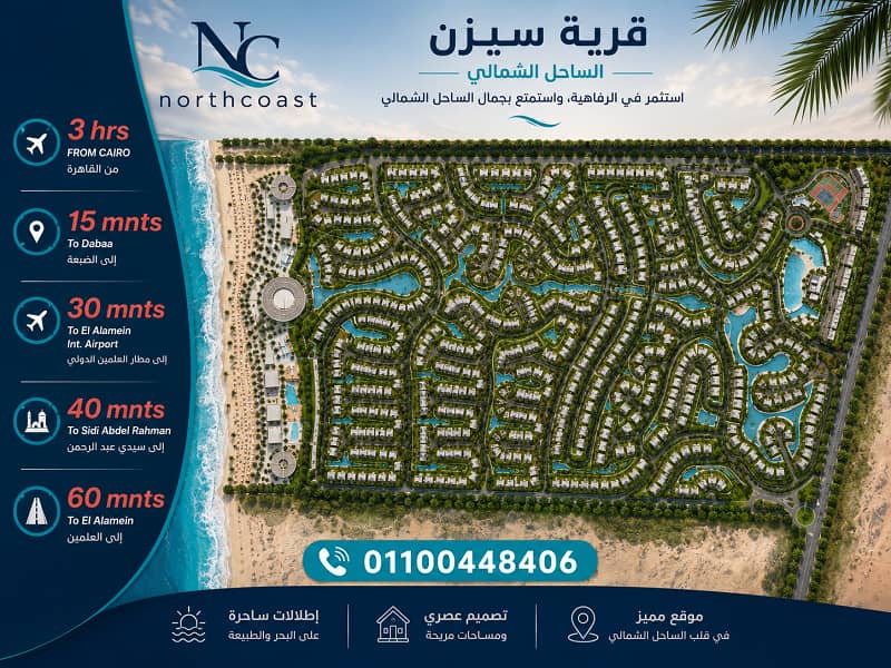 ماستر بلان قرية سيزن راس الحكمة