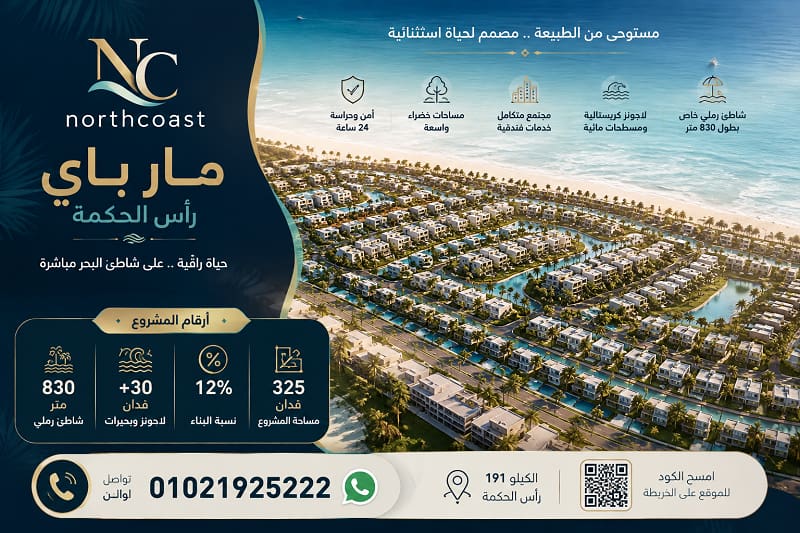 ماستر بلان مشروع مار باي راس الحكمة