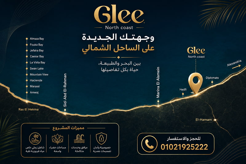 موقع مشروع جلي الساحل الشمالي علي الخريطة
