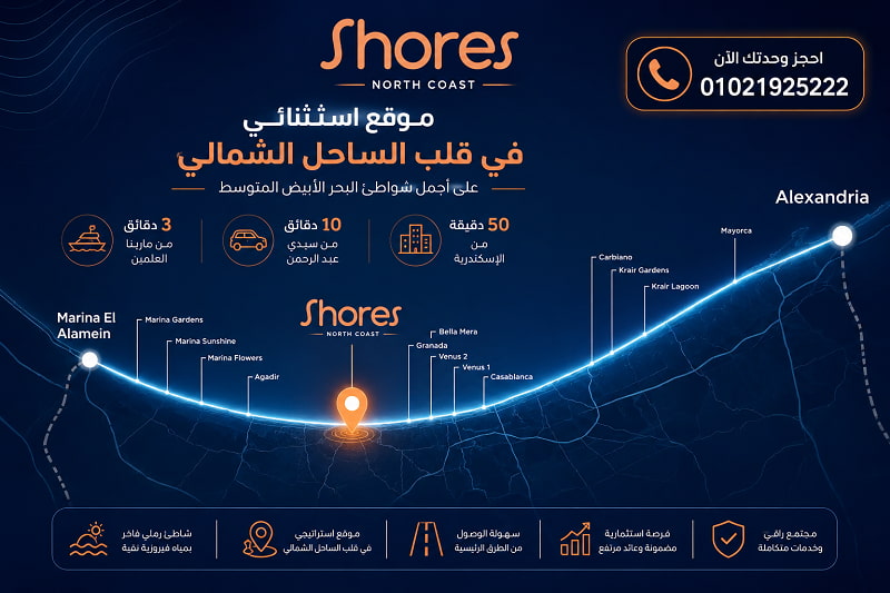 موقع مشروع العمار الساحل الشمالي علي الخريطة