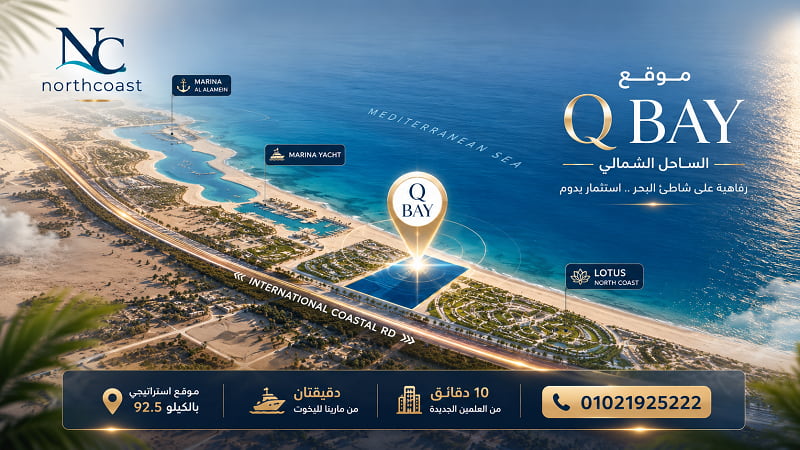 موقع قرية كيو باي علي الخريطة