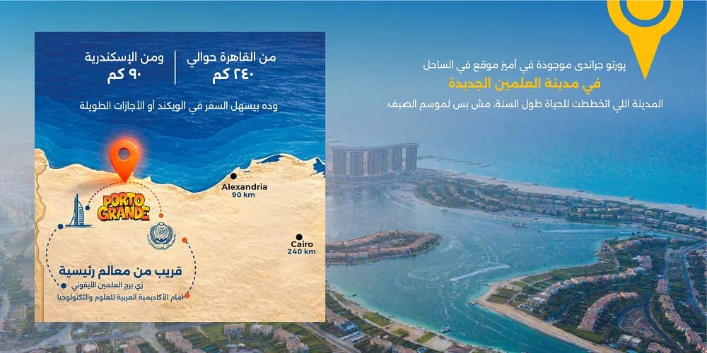 موقع مشروع شركة عامر بالعلمين