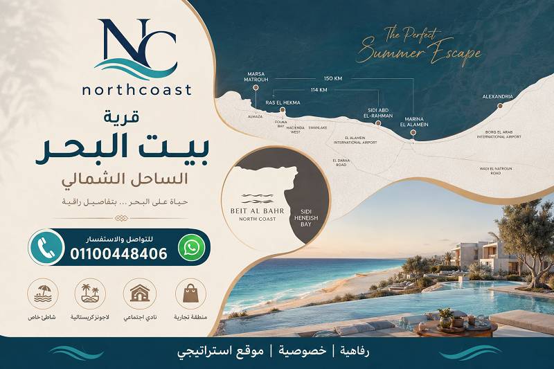 موقع قرية بيت البحر الساحل