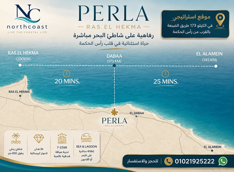 موقع قرية بيرلا الساحل الشمالي